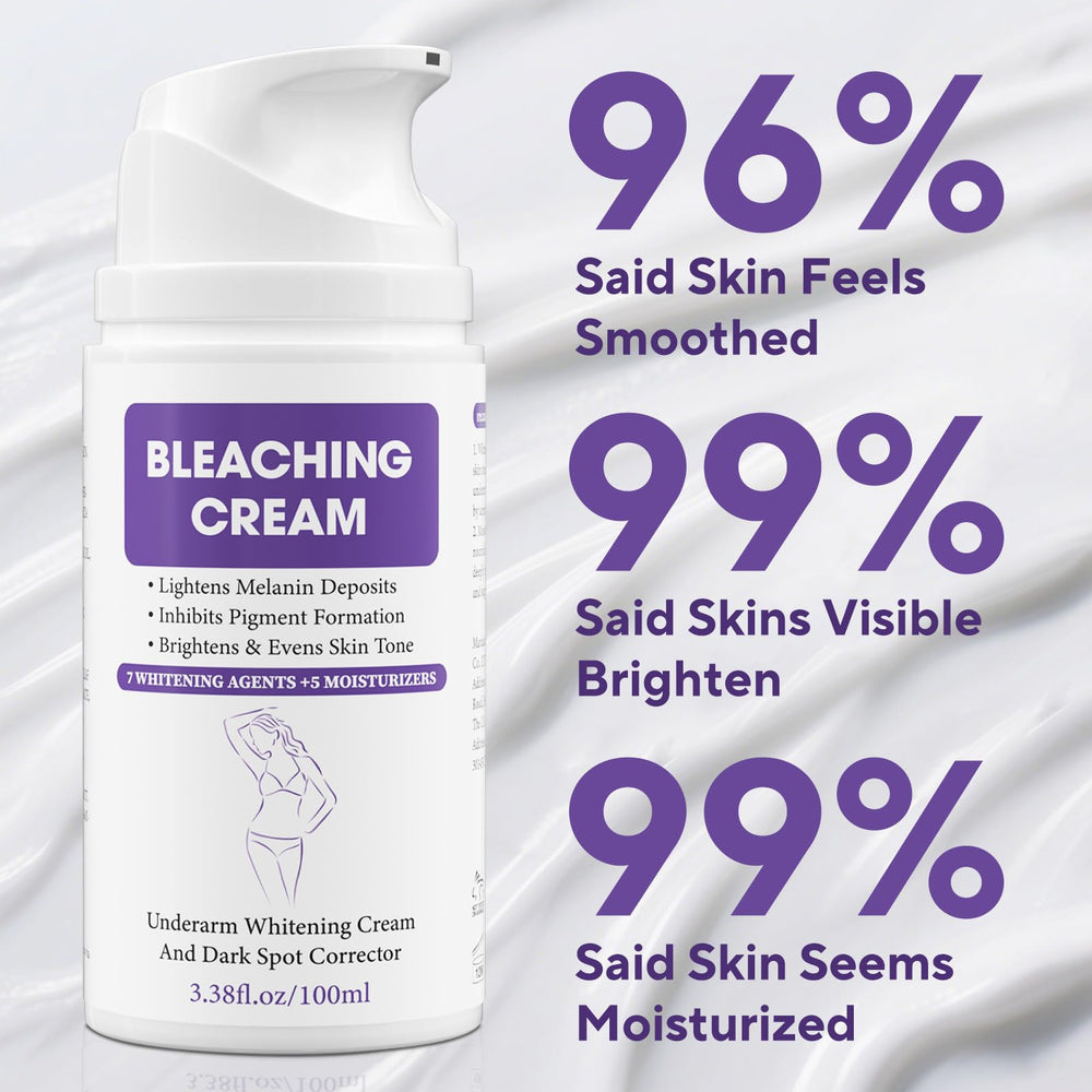 JIANLANPTT dermatologist-tested formula suitable for all skin types