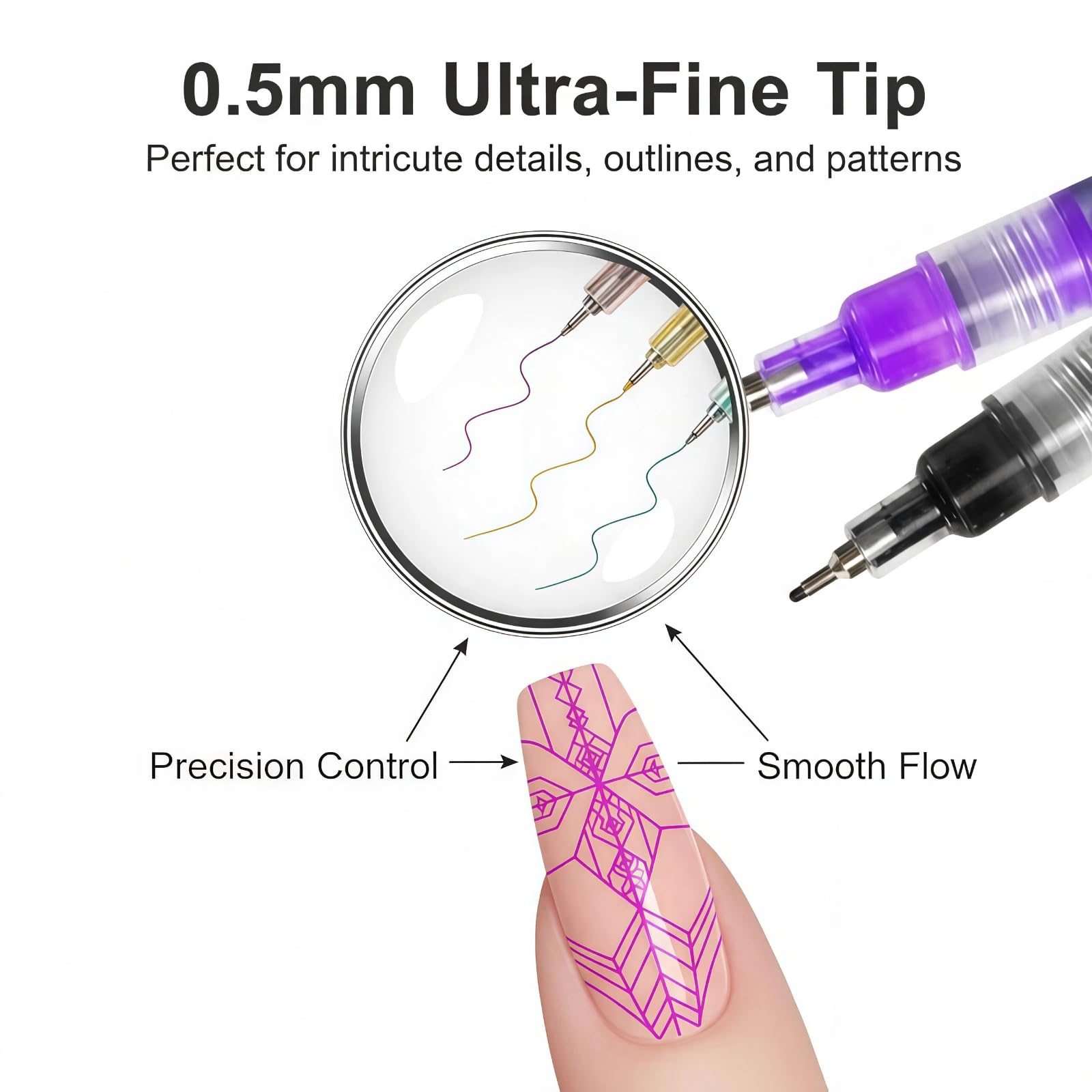 JIJOE Nail Art Pen Set fast-drying action minimizes color bleed