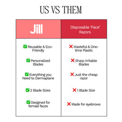 JILL Ergonomic Razor Handle designed for comfortable beginner use.