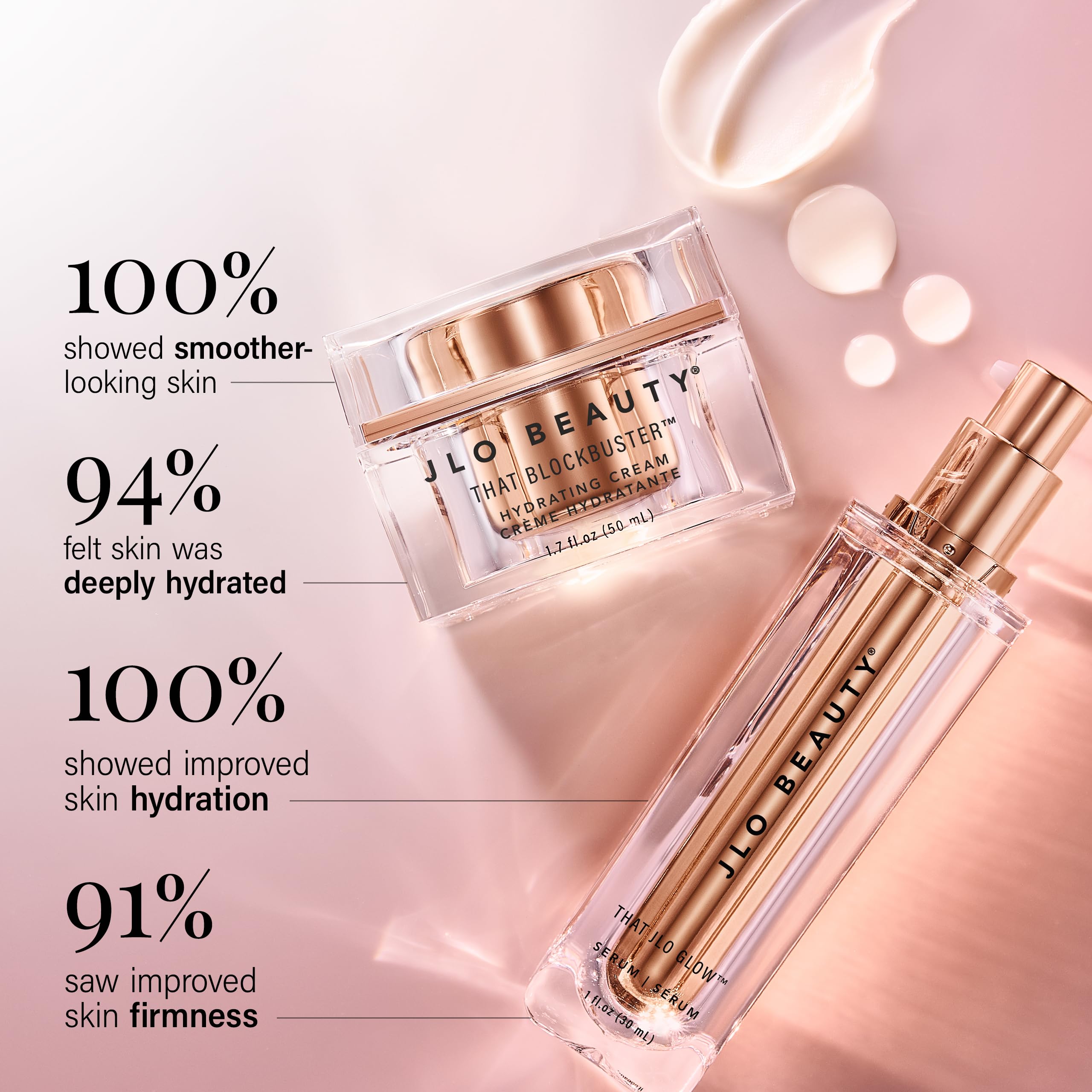 JLO BEAUTY That Blockbuster Hydrating Cream coats skin with lasting moisture and plumpness.