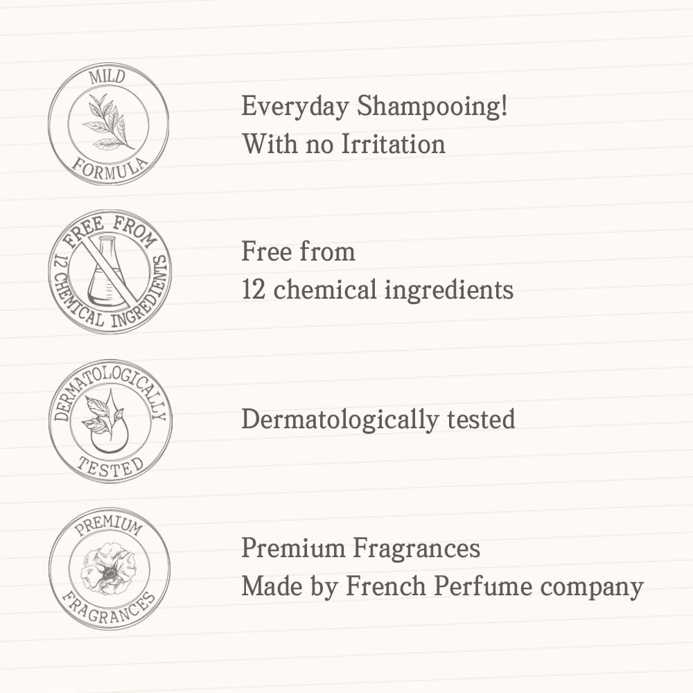 France heritage fragrance note close-up hints lasting scent from jmella.