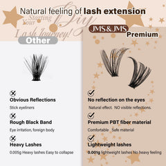 JMS&JMS premium tools pack for easy at home eyelash extensions