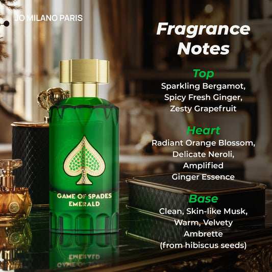 Jo Milano Game of Spades Emerald spray release captures citrus freshness at first spray.