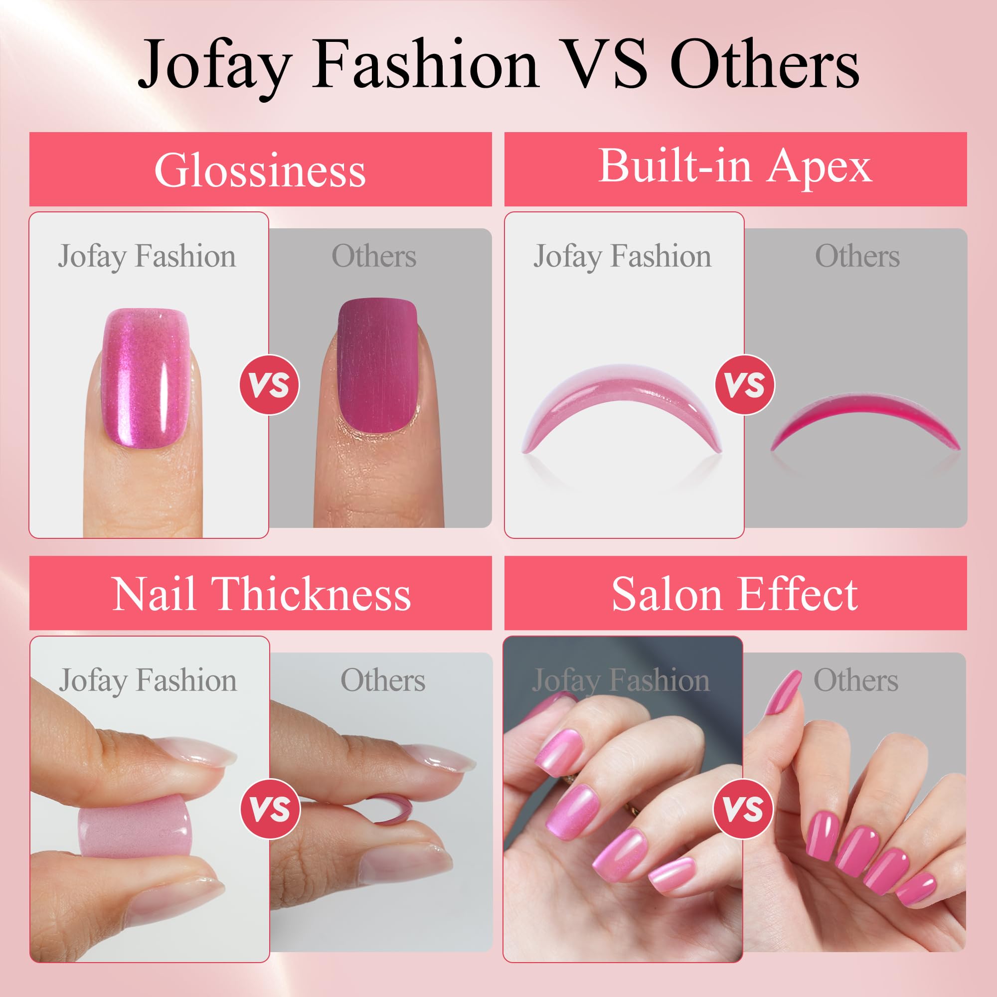 Jofay Fashion 160 pcs press-on nails kit for quick styling