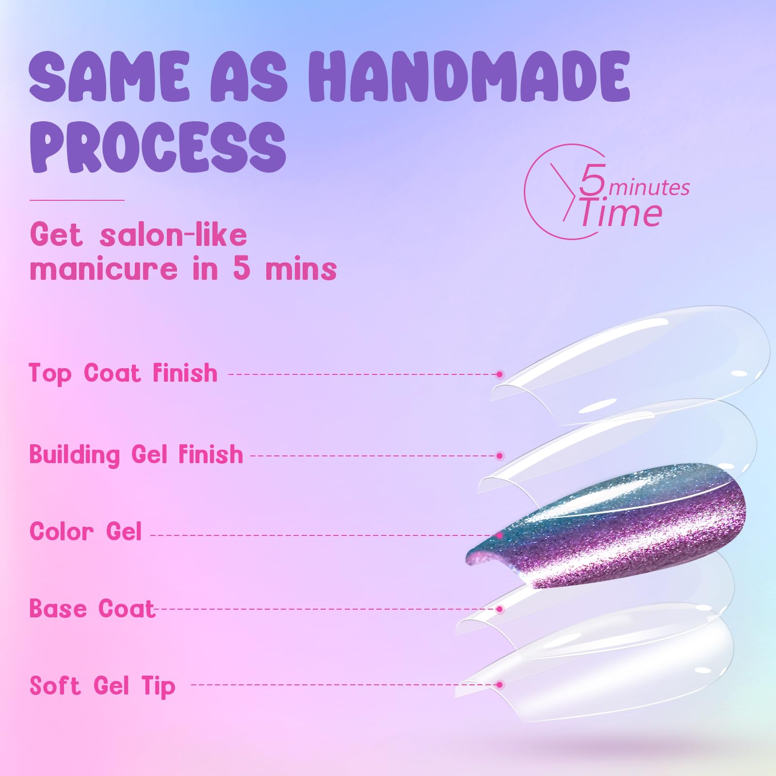 Jofay Fashion gel polish press ons provide quick natural looking manicure