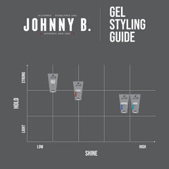Johnny B Hold Tight gel in hair demonstrating controlled hold with natural movement