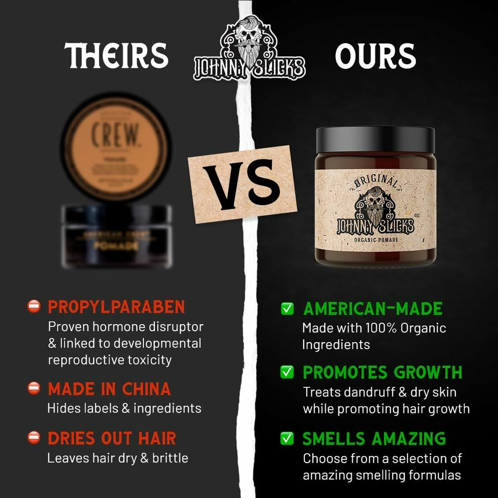 Packaging highlights veteran-owned, USA-made, organic formula of Johnny Slicks pomade.
