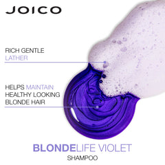 Two bottles of Joico Blonde Life duo pack on display