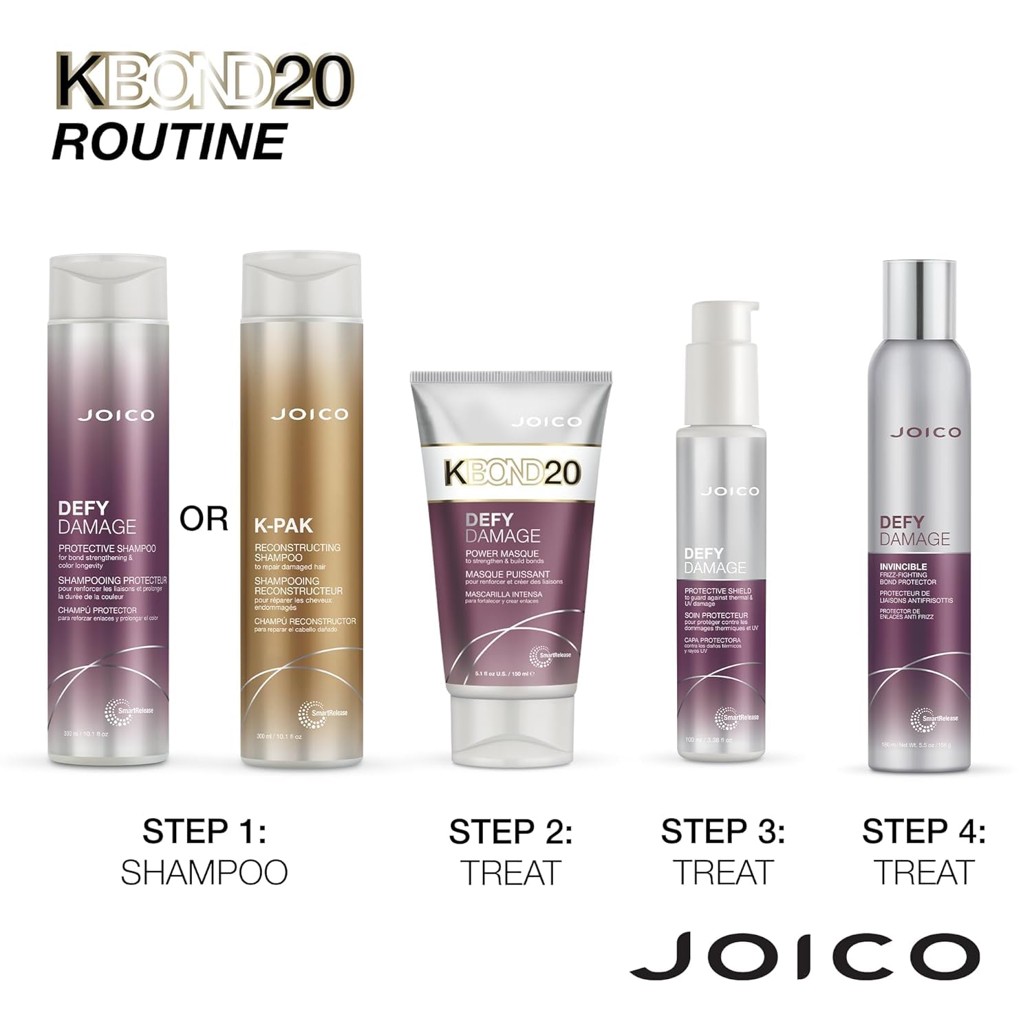 Joico Defy Damage KBOND20 Power Masque color-safe protection during color services.