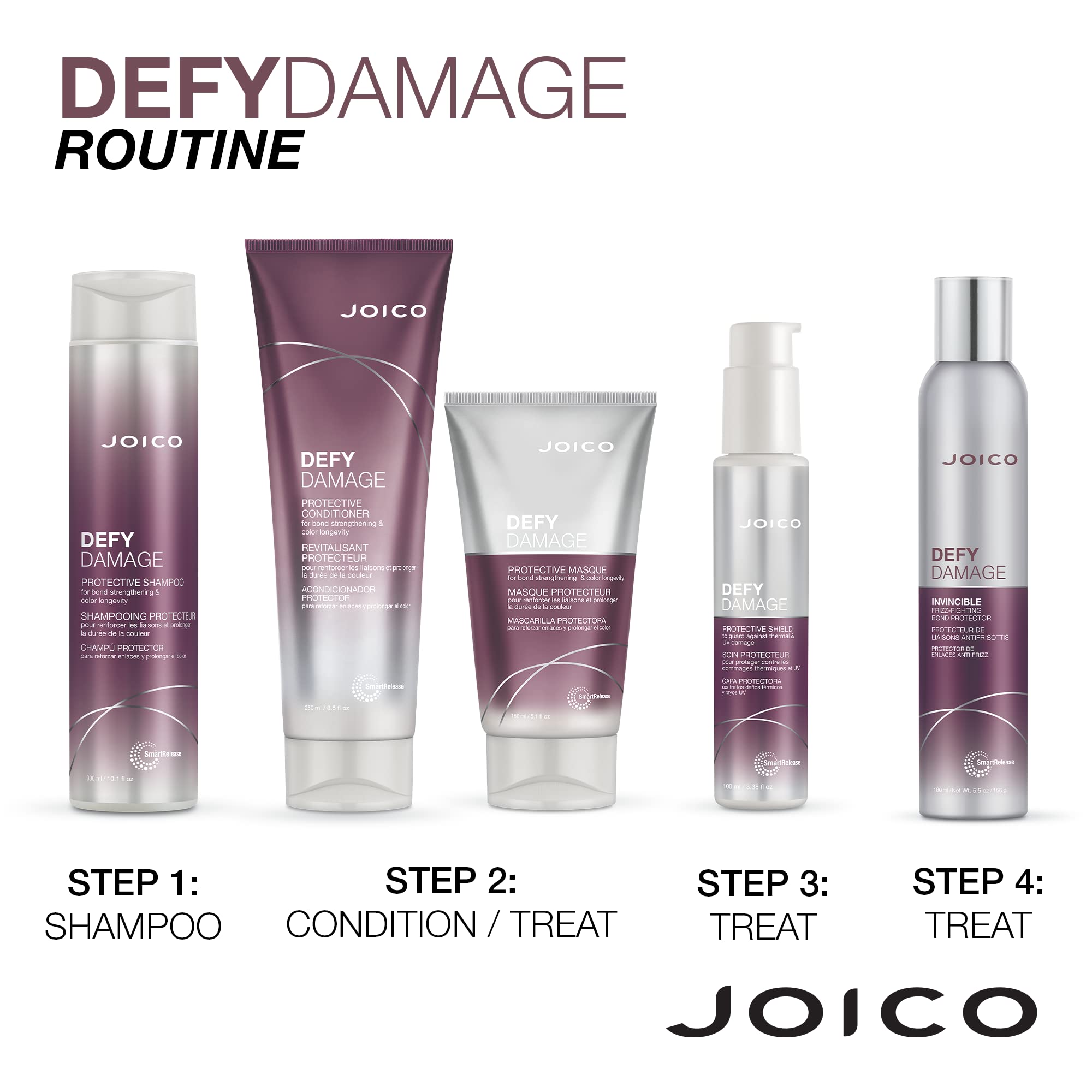 Joico Defy Damage packaging open box, easy storage