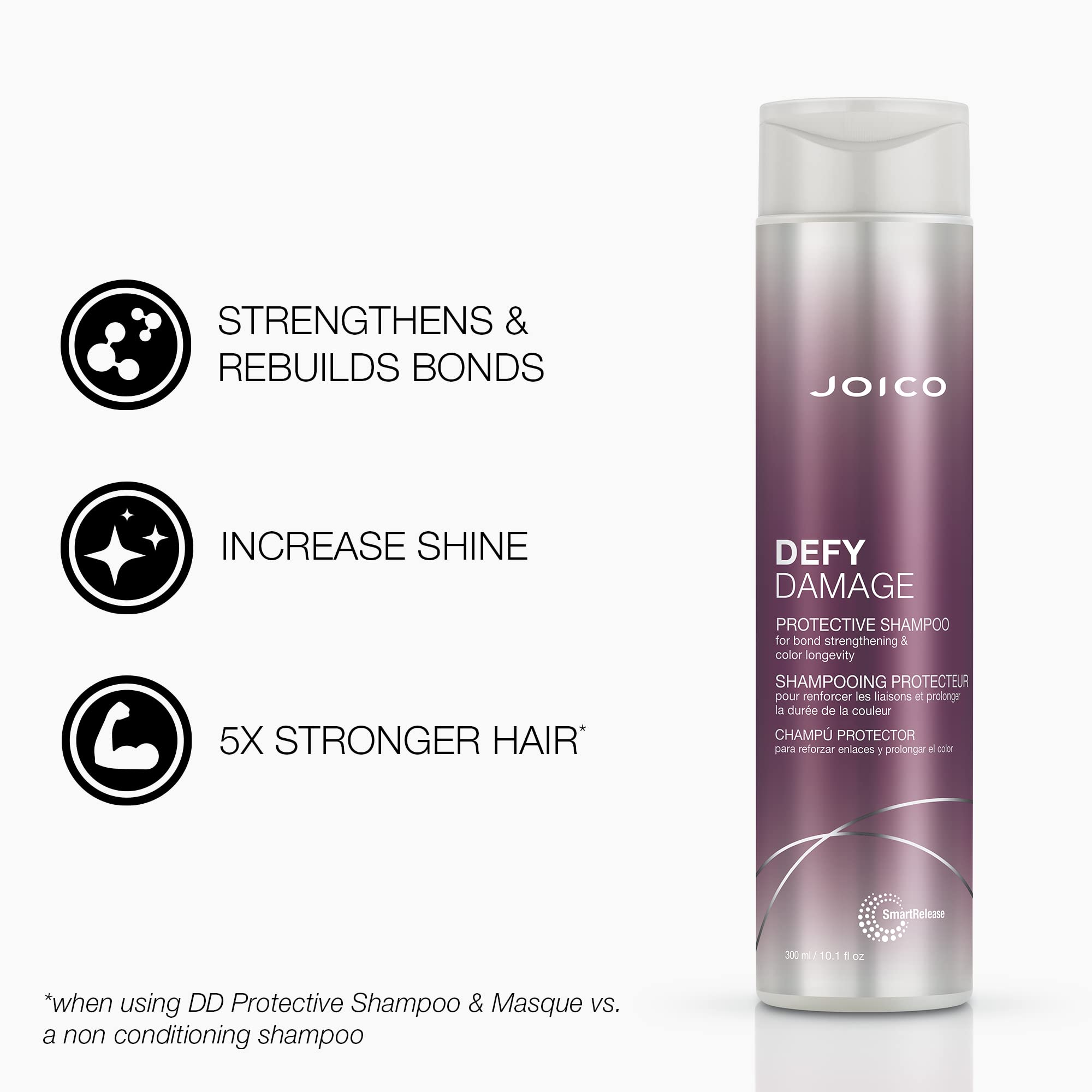 Joico Defy Damage set packaging box with shampoo and conditioner duo.