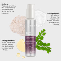 UV and thermal protection for color-treated hair with Joico Defy Damage Shield