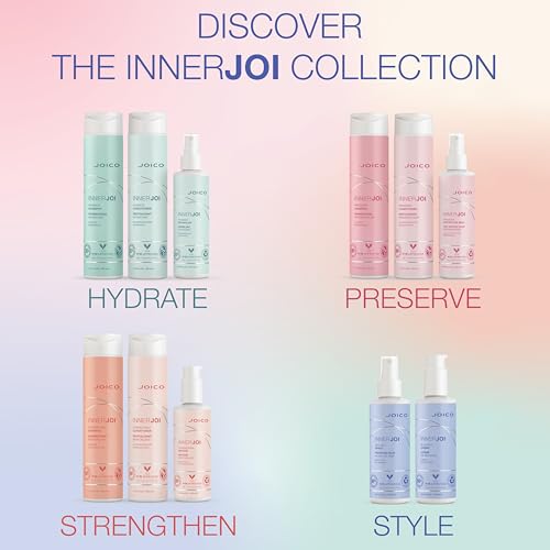 Bathroom shelf setup featuring Joico InnerJoi Hydration routine
