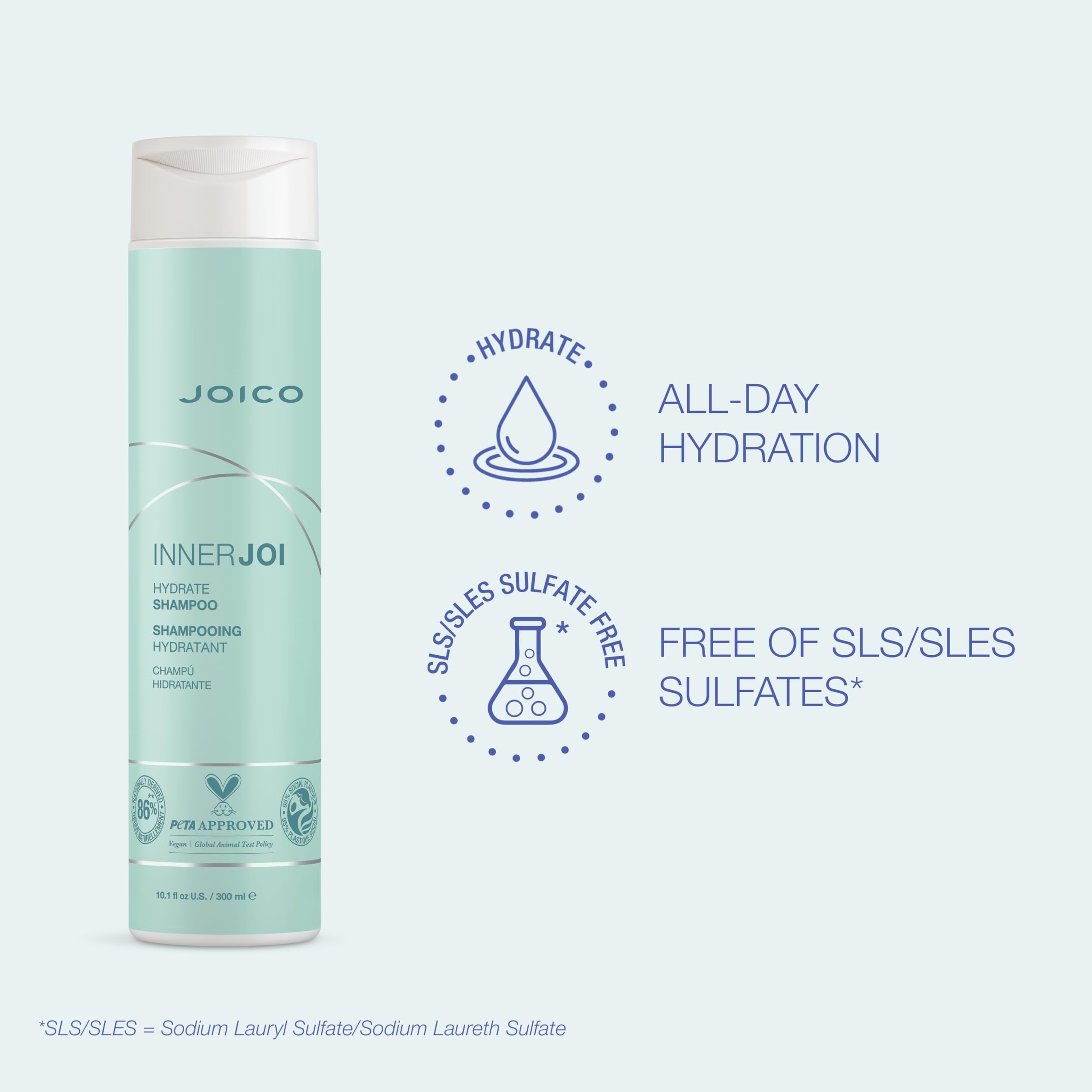 Close-up of Joico InnerJoi Hydration shampoo lather forming on hair