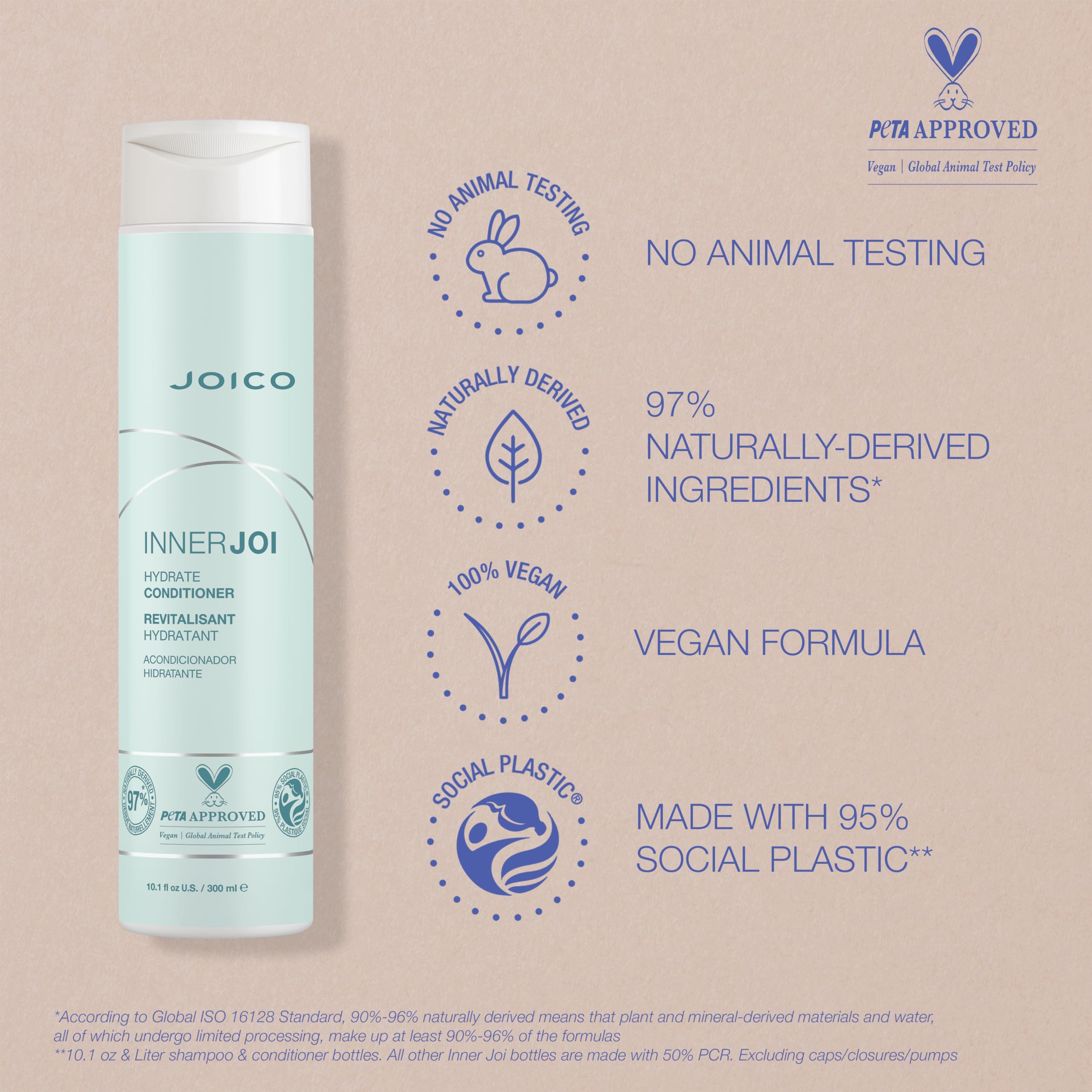 Sulfate-free badge displayed on Joico InnerJoi Hydration packaging