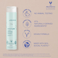 Sulfate-free badge displayed on Joico InnerJoi Hydration packaging