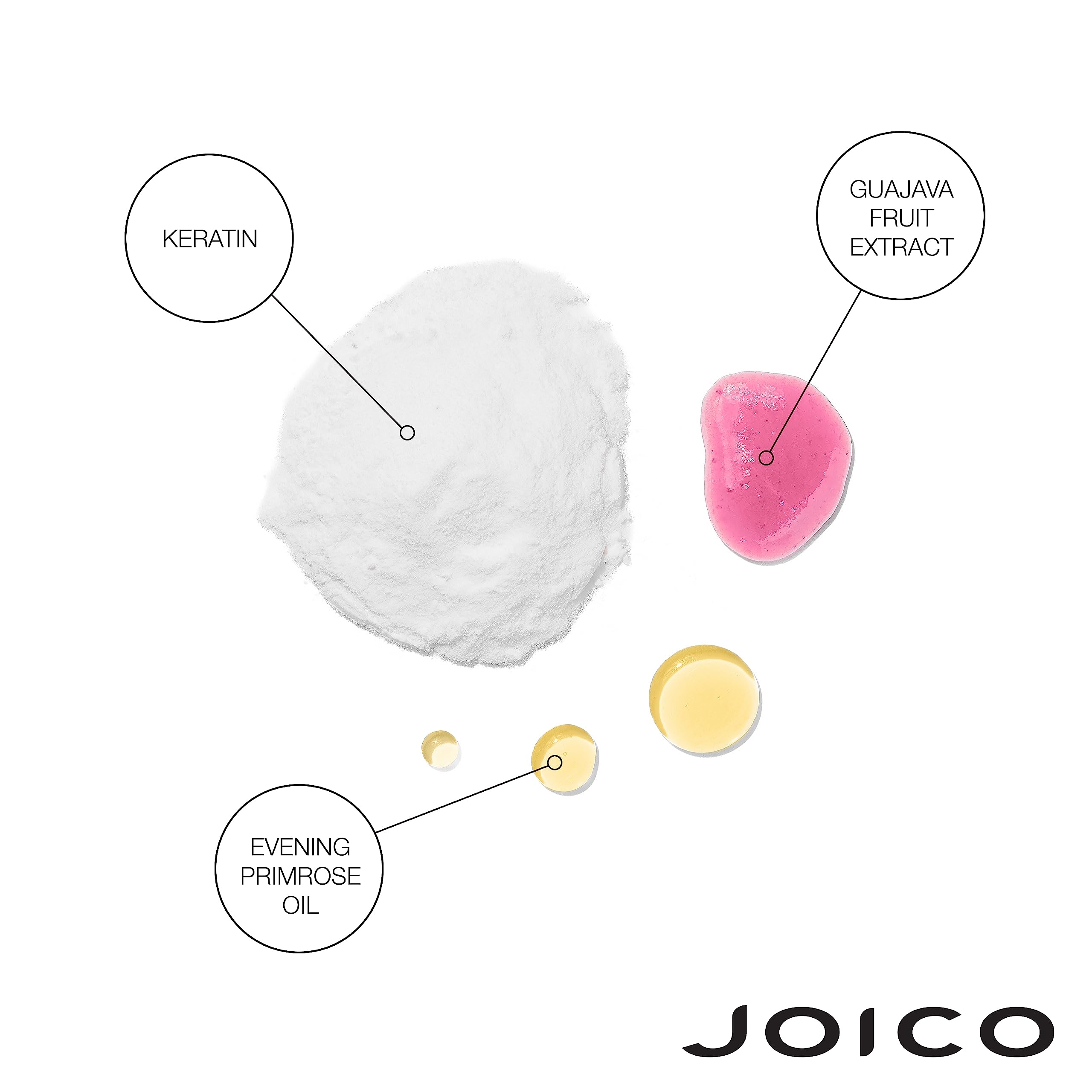 Joico K-PAK Reconstructor application step illustrating even mid-length to ends coverage