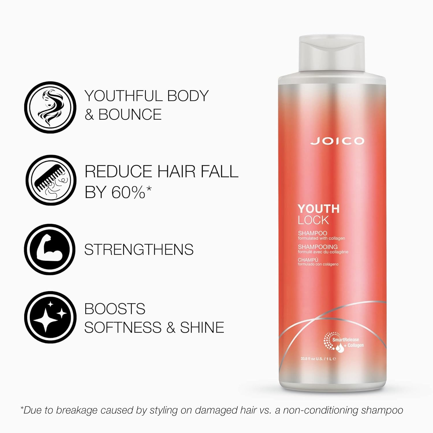 Joico YouthLock conditioner bottle emphasizes smoothing action for softer strands.