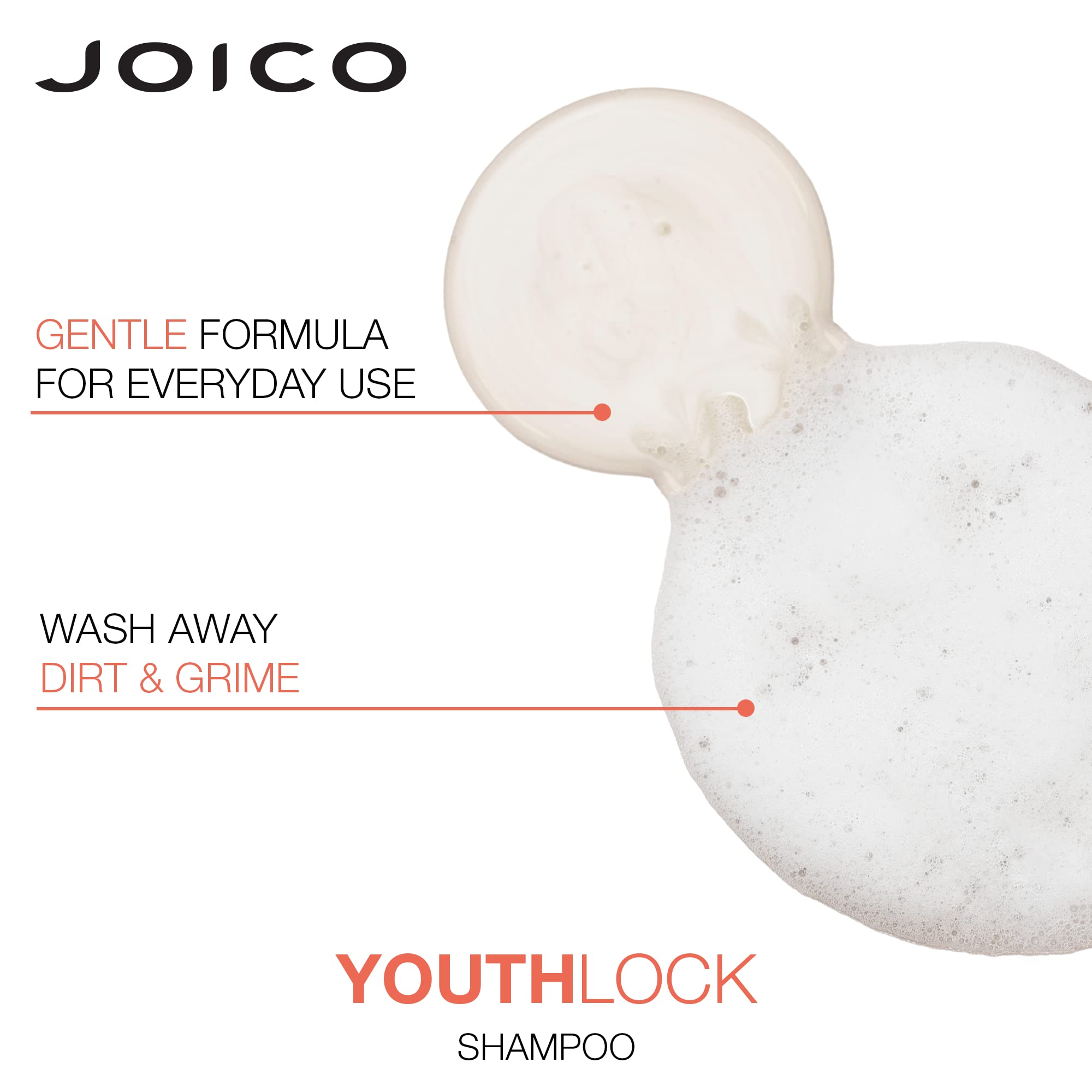 Joico YouthLock set box displayed to show value and packaging.