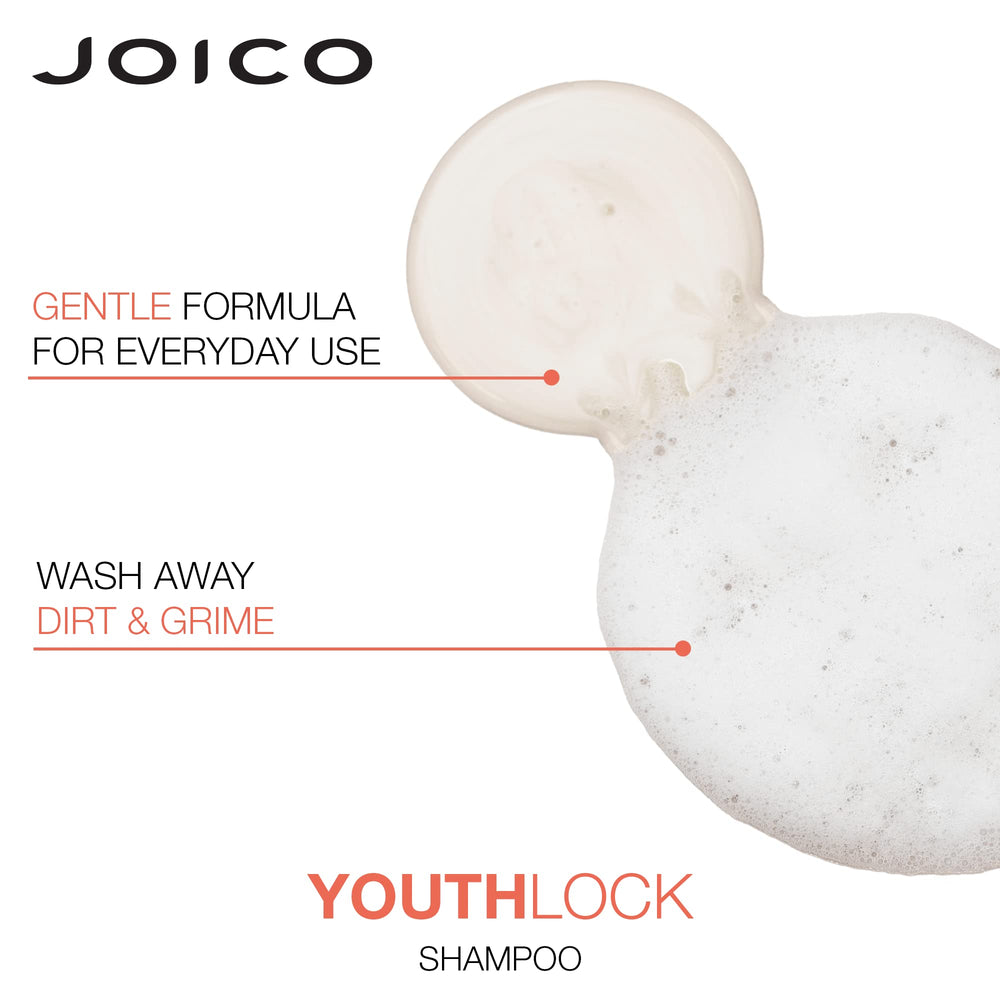 Joico YouthLock set box displayed to show value and packaging.
