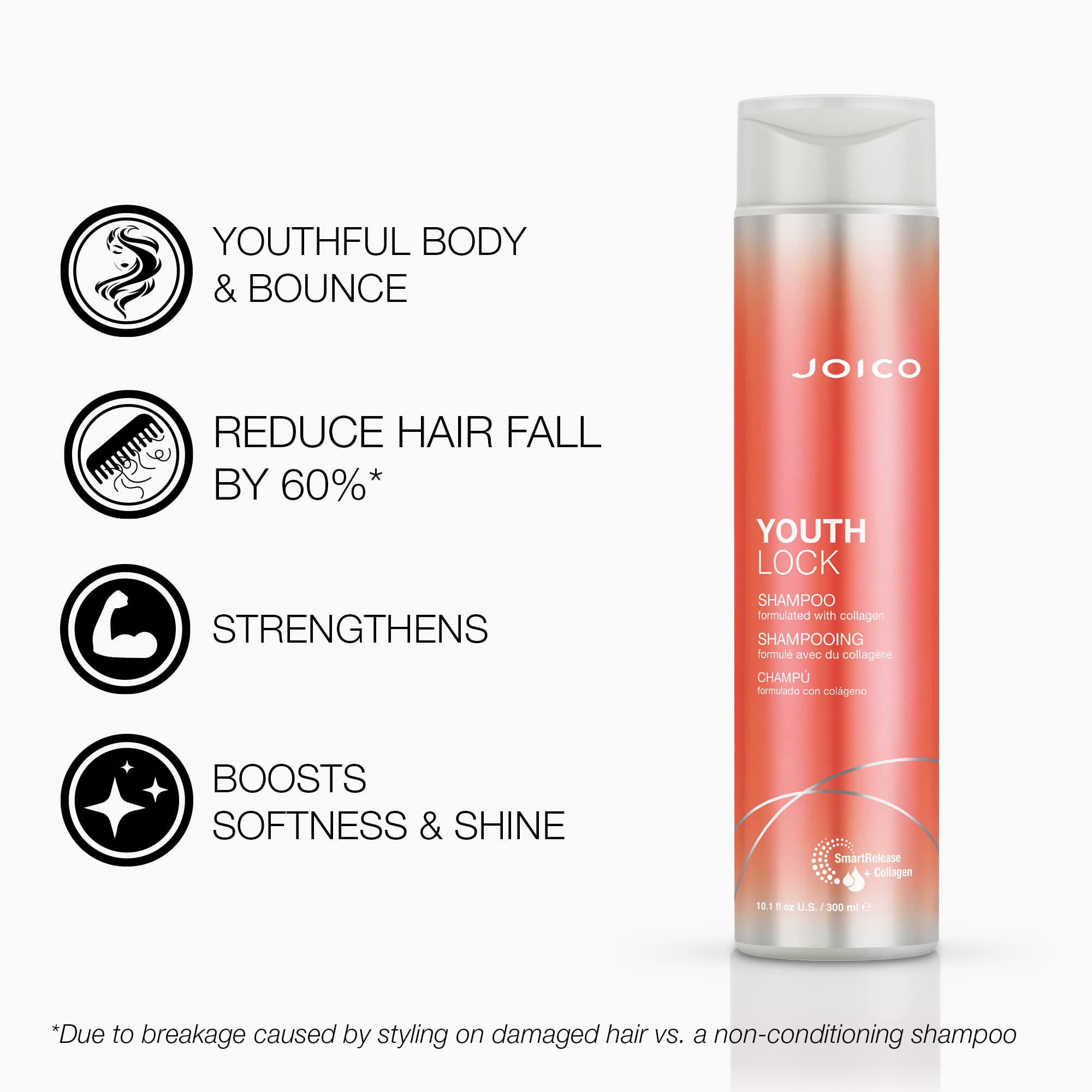 Joico YouthLock shampoo label close-up emphasizing SLS/SLES-free claim.