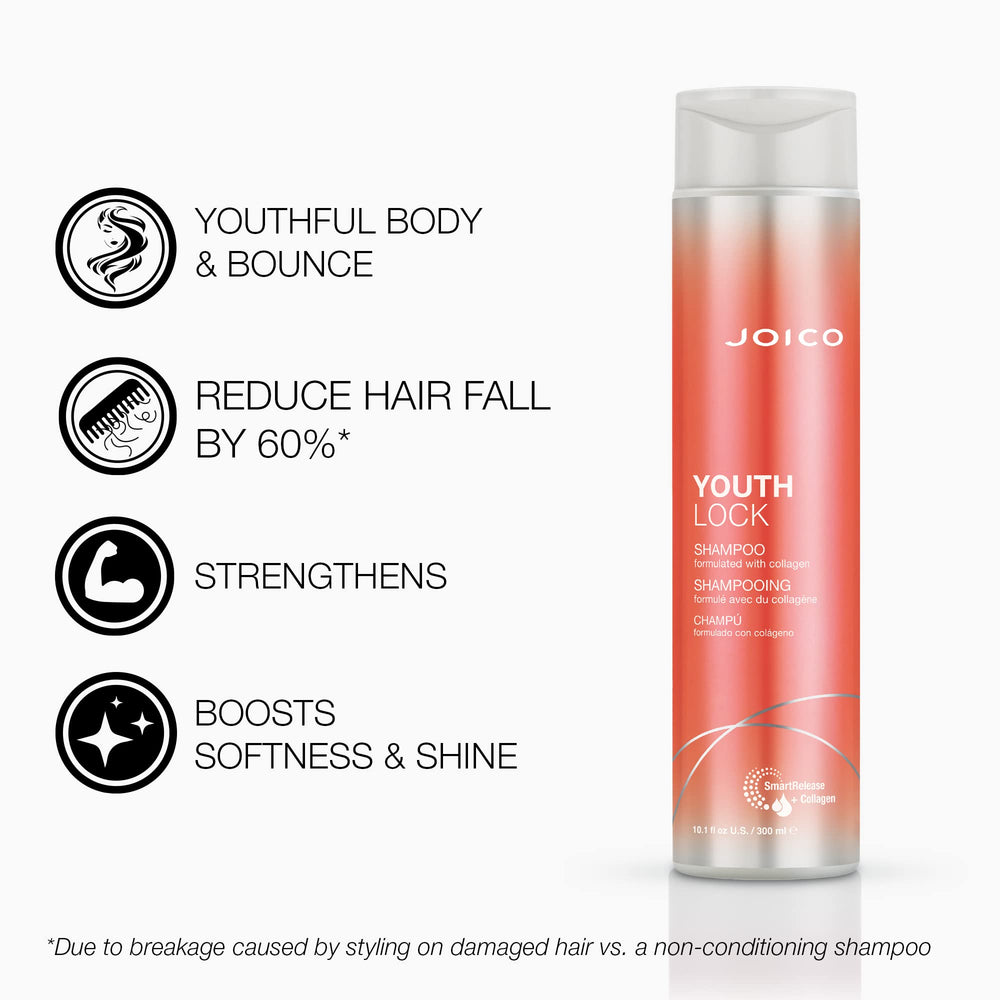Joico YouthLock shampoo label close-up emphasizing SLS/SLES-free claim.