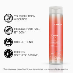 Joico YouthLock shampoo label close-up emphasizing SLS/SLES-free claim.