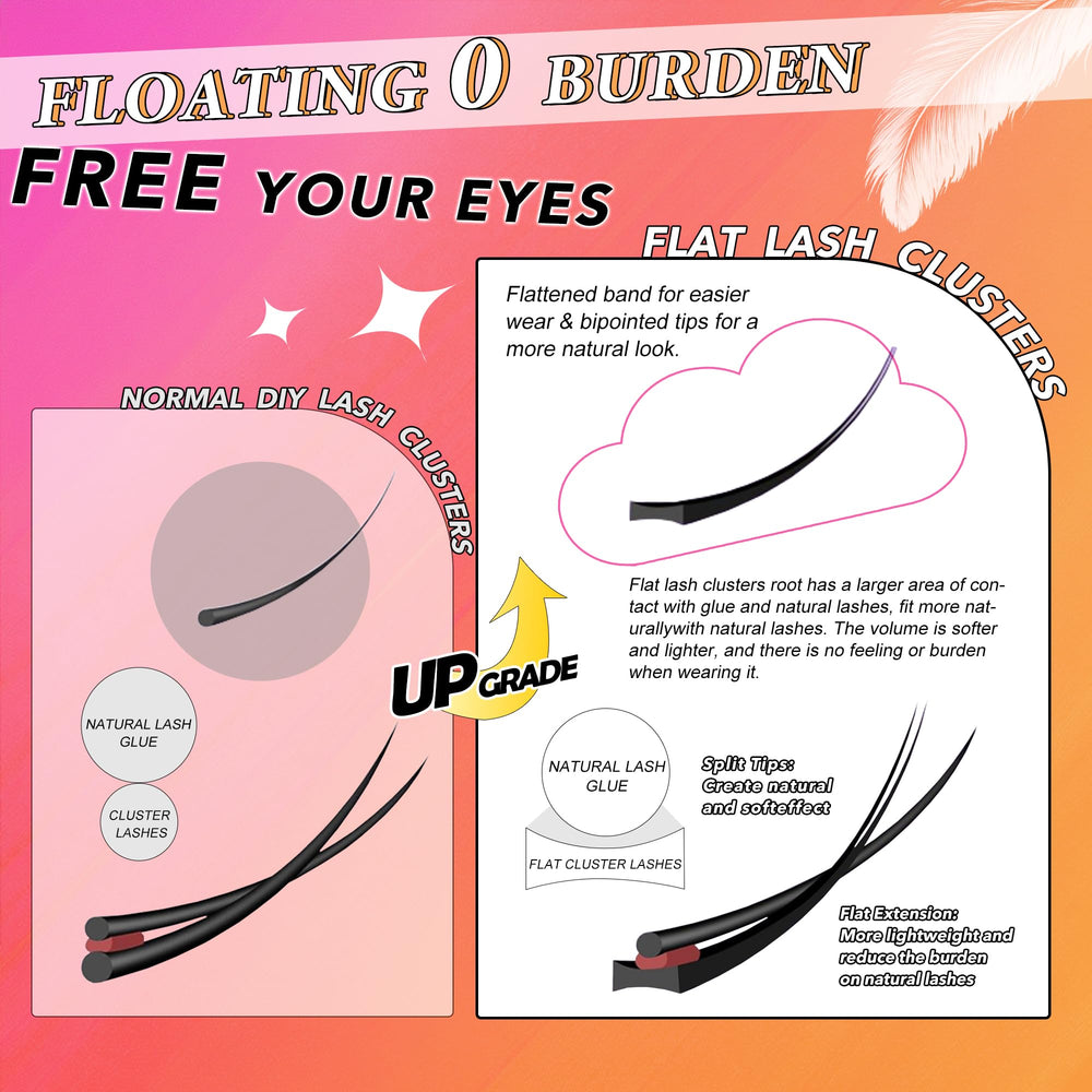 JoMay pre-glued flat lash clusters eliminate glue mess for quick wear