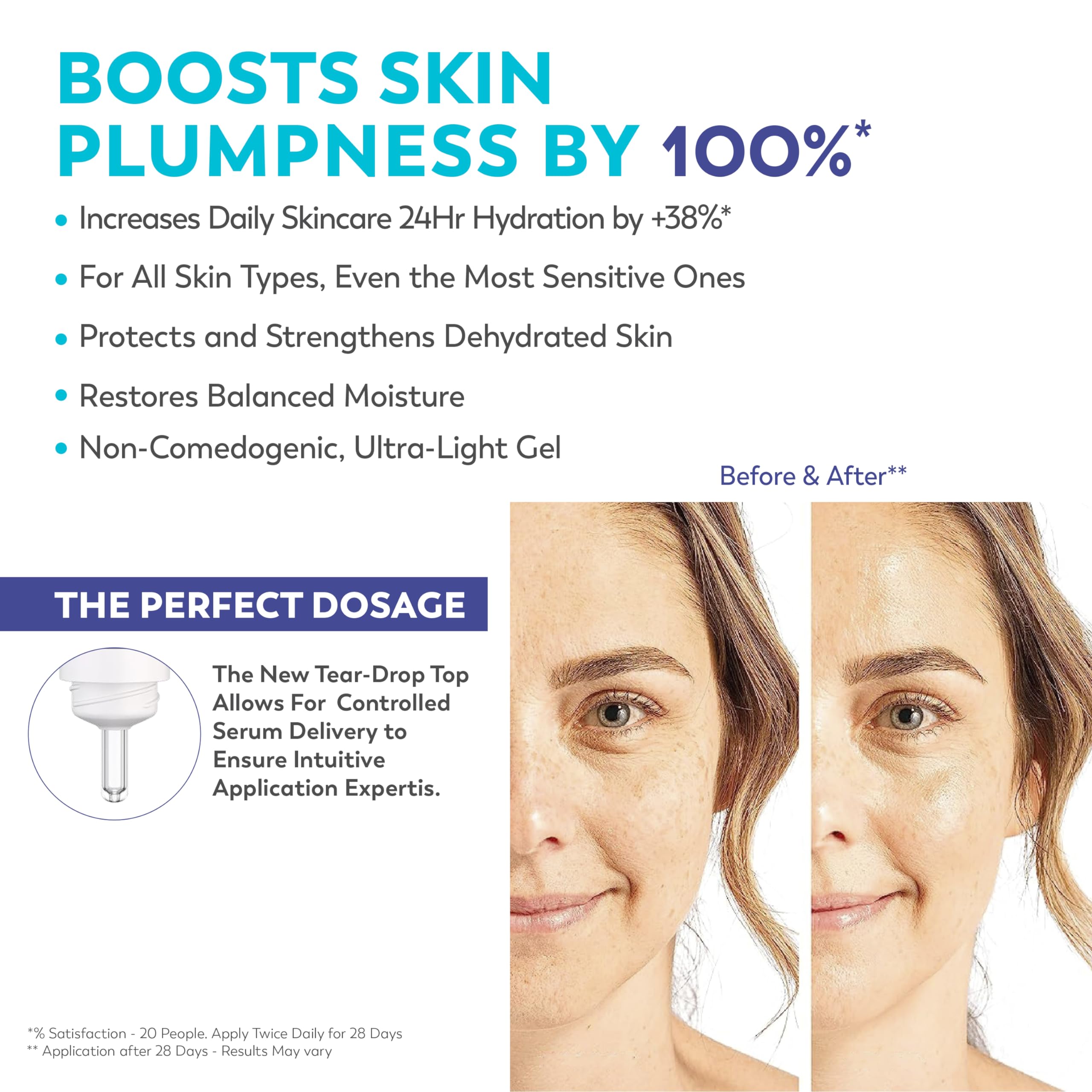JONZAC hyaluronic serum pump demonstrates precise application and hydration