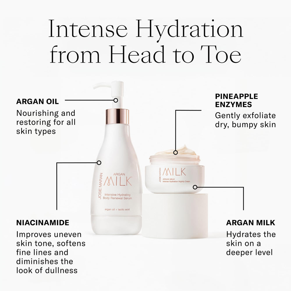 Josie Maran Pure Argan Milk cruelty-free packaging highlights clean beauty.
