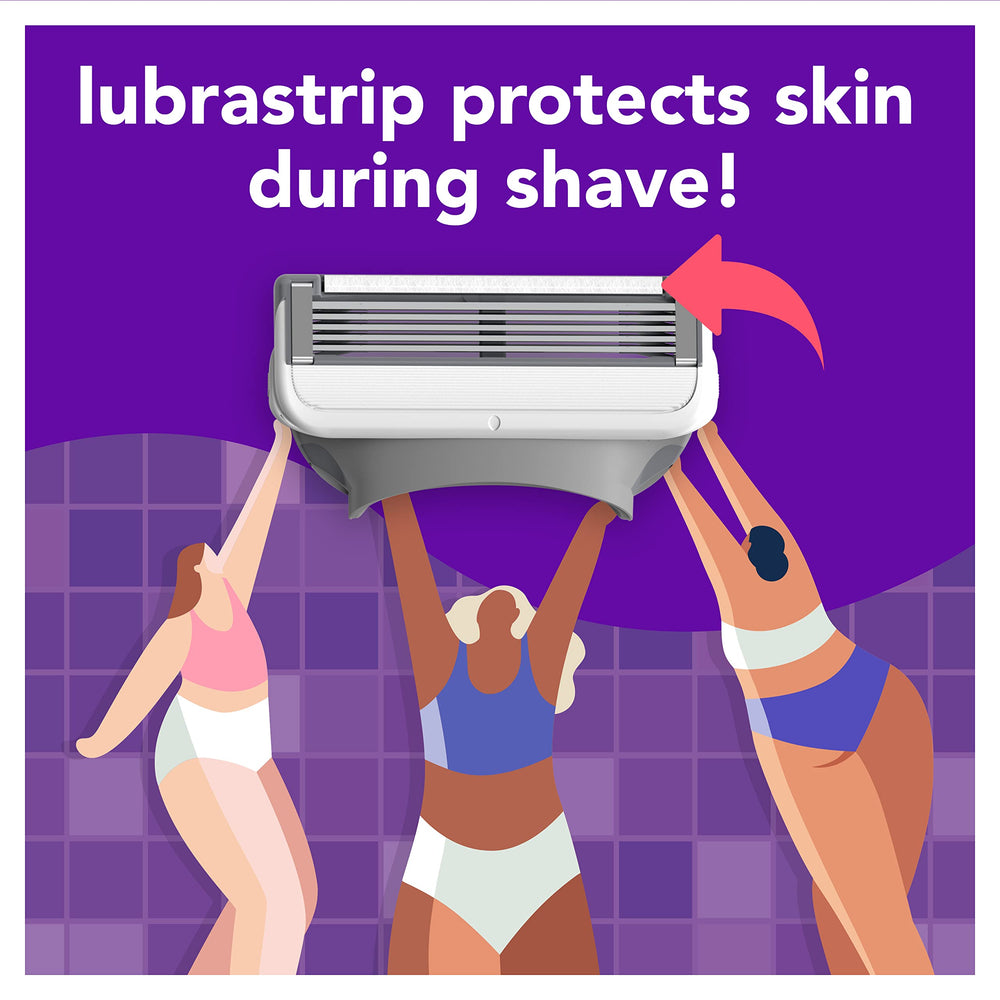 Joy Lubrastrip glide on cartridge indicating gentle protection against irritation