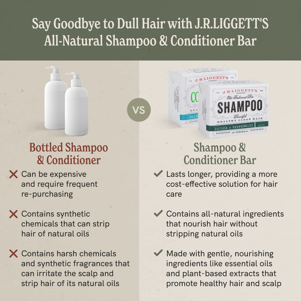 J.R.LIGGETT'S natural olive, coconut, castor oil blend in conditioner bar.