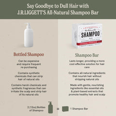 J.R.LIGGETT'S post-wash hair is easier to comb with reduced frizz