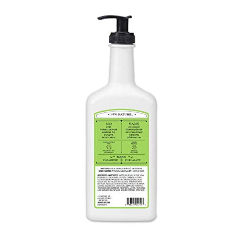 Close-up of J.R. Watkins Aloe and Green Tea lotion texture for smooth skin.