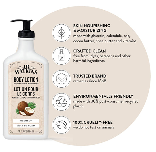 JR Watkins coconut lotion label emphasizes clean, gentle ingredients.