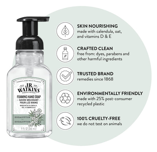 J.R. Watkins moisturizing foam soap closeup highlighting gentle cleansing for soft hands.