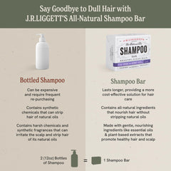 J.R.LIGGETT'S 2-pack packaging image emphasizes value and long use.