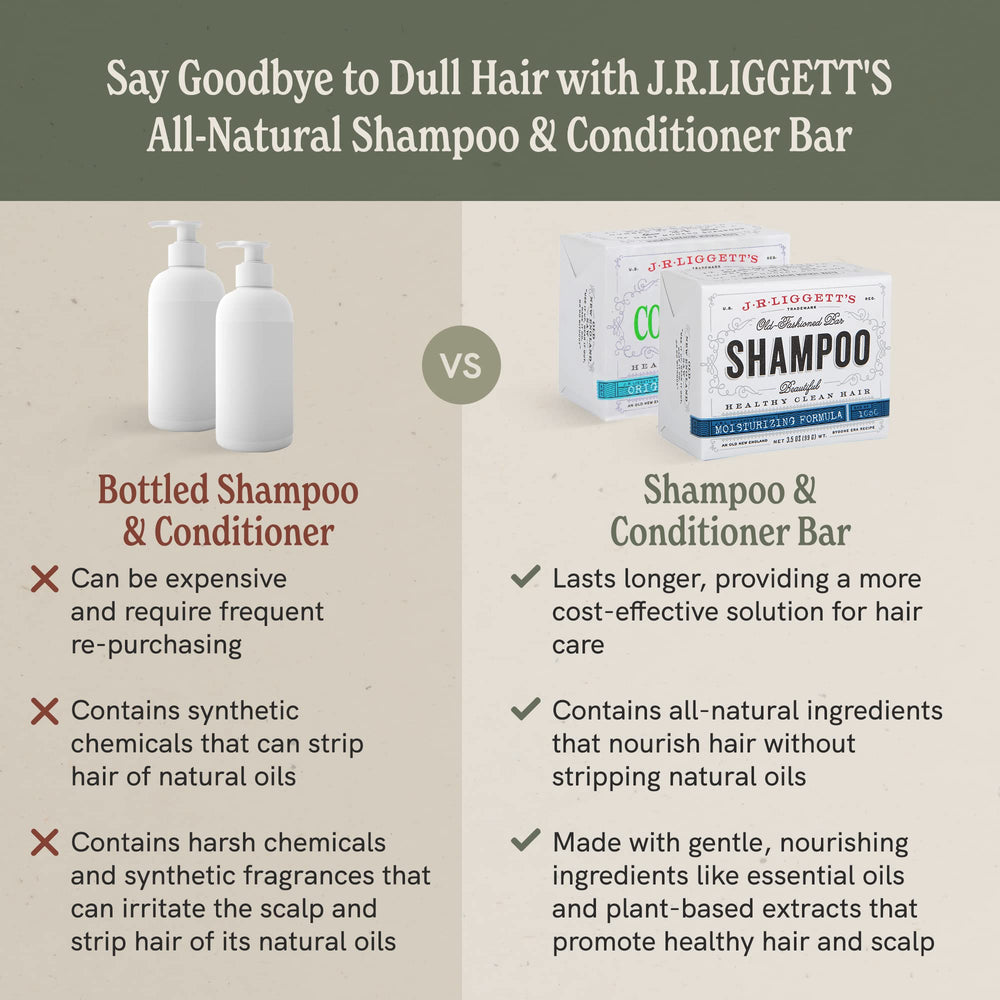 J.R.LIGGETT'S conditioner bar glow indicates potential hair luster.