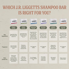 J.R.LIGGETT'S formula supports perms, color-treated, and curly hair.