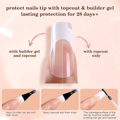 Jsiallye ABS material is non-toxic and odorless for safe wear on nails.