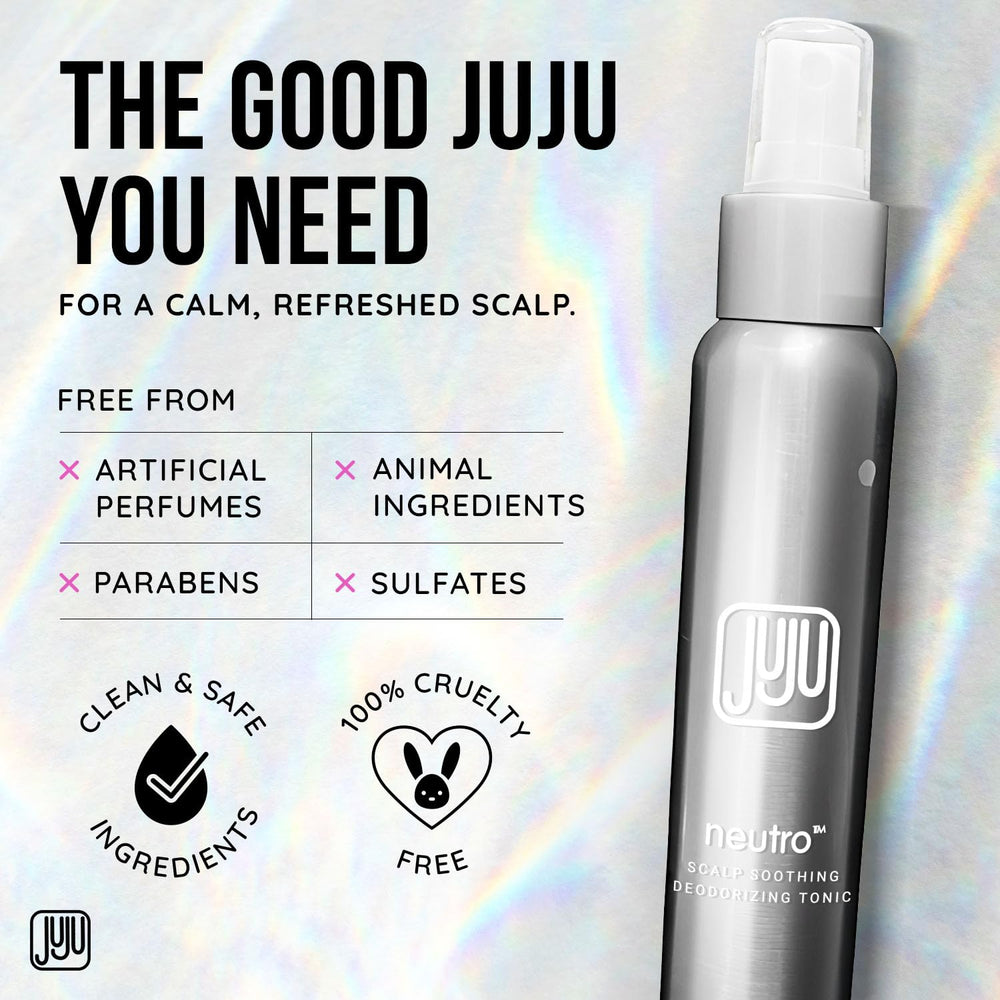 JUJU CHAN Neutro spray close-up highlighting peppermint and rosemary for odor neutralization