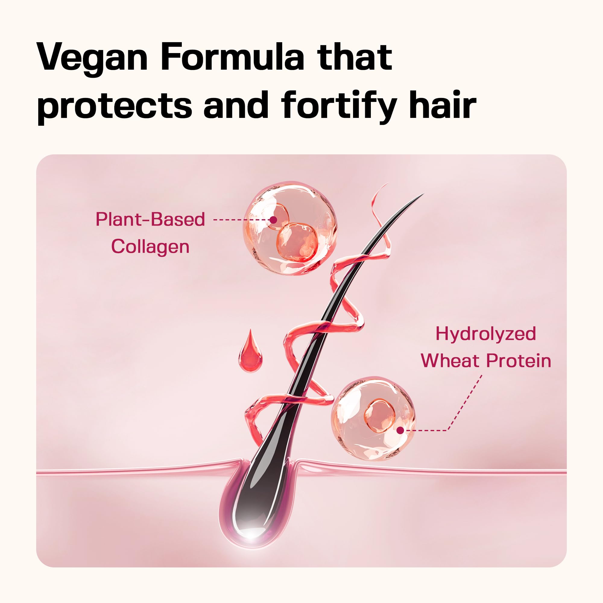 JUL7ME perfume shampoo with collagen strengthens hair strands