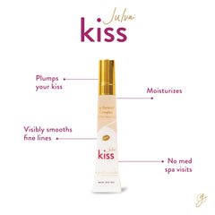 Julva Kiss Lip Renewal Complex application close-up, creamy texture gliding for comfort.