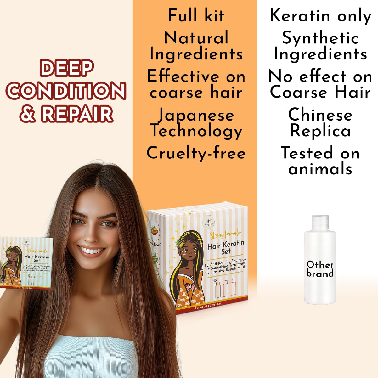 Jumy Bee foam application showing creamy smoothing mix for hair