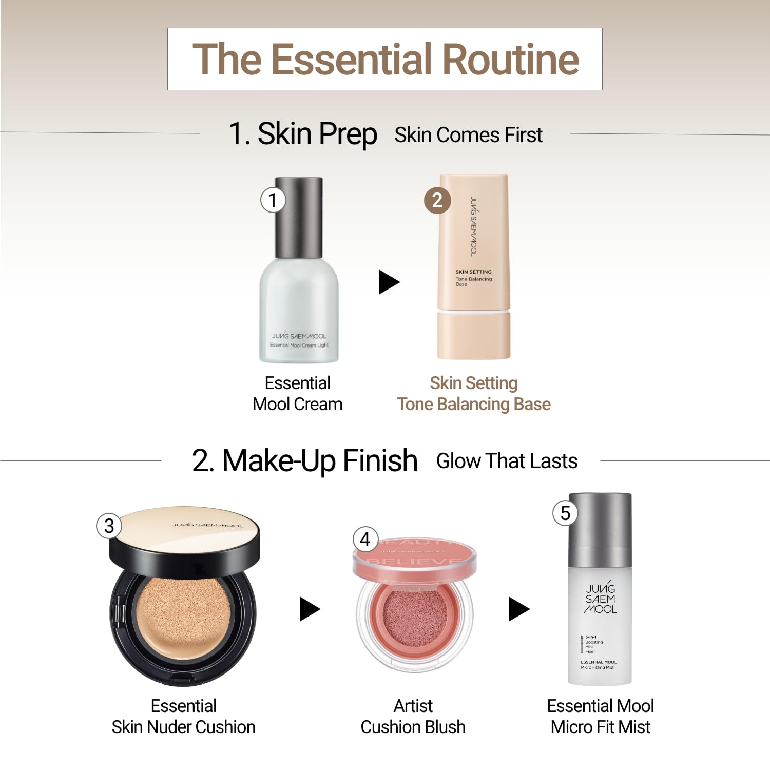 Jung Saem Mool Hydration minerals close-up emphasizes lasting moisture