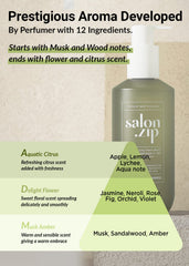 Professional-care vibe evokes at-home spa moments and revived hair confidence.