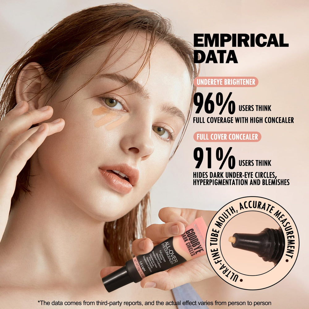 Junhe long-lasting formula stays put up to 24 hours