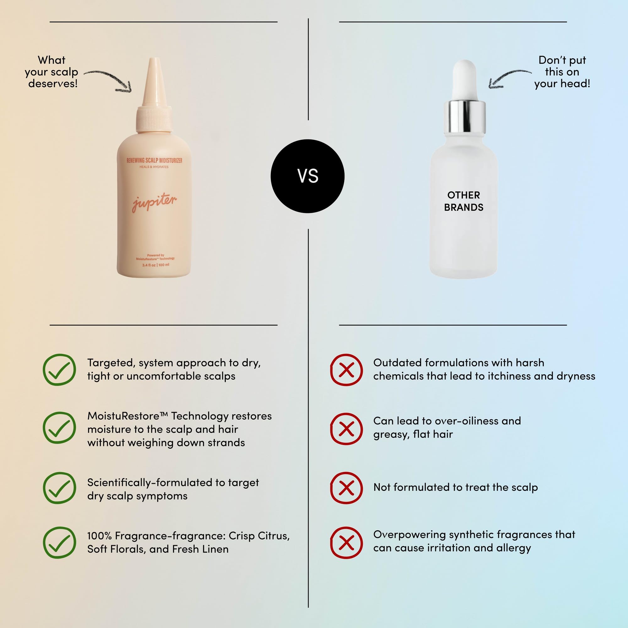 Jupiter Fragrance-free scalp moisturizer bottle with premium packaging
