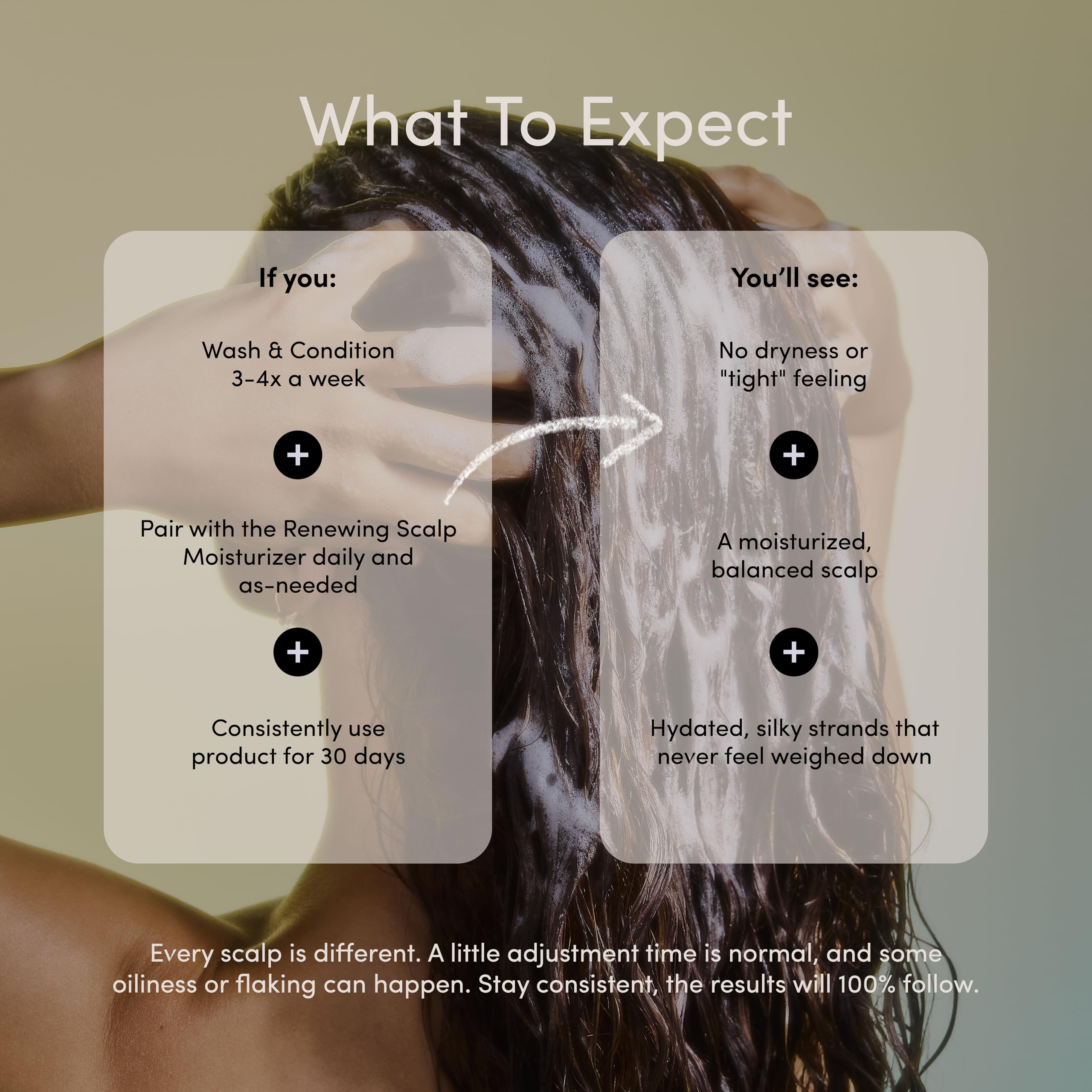 Graphic of Jupiter MoistuRestore Technology powering deep hydration