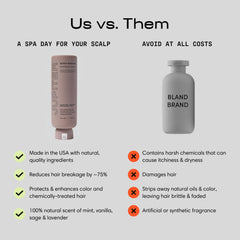 Jupiter Nourishing Conditioner pairs well with anti-dandruff shampoo for balanced moisture.